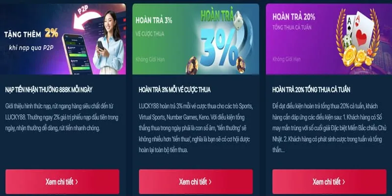 Khuyến mãi hàng ngày MB66